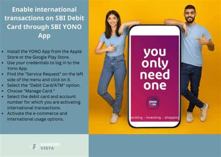Select Request through SBI YONO
