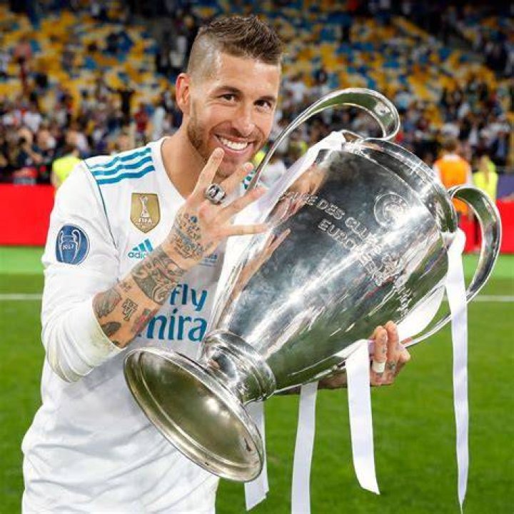 Sergio Ramos, The search Graph (Source: Google Trend)