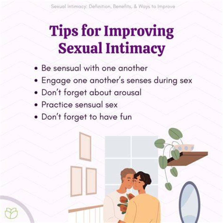 Sexual intimacy Sexual intimacy