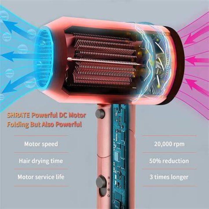 SHRATE Ionic Hair Dryer