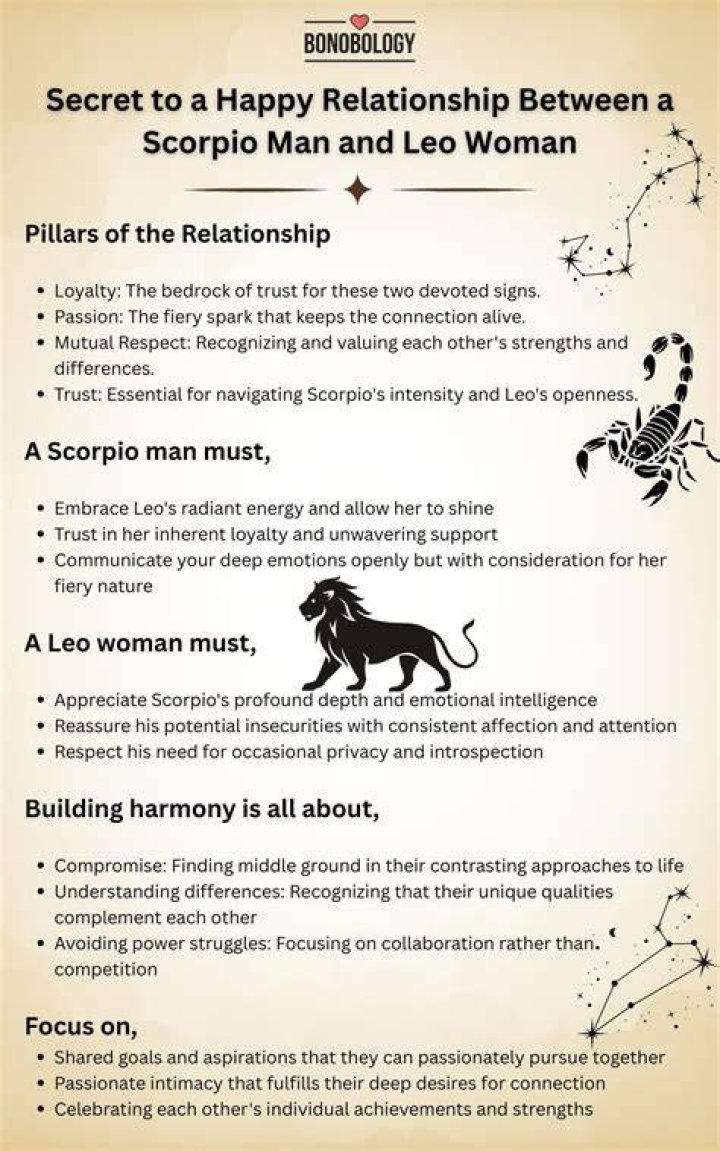 Signs That A Scorpio Man Loves You 5 Ways to Know For Sure