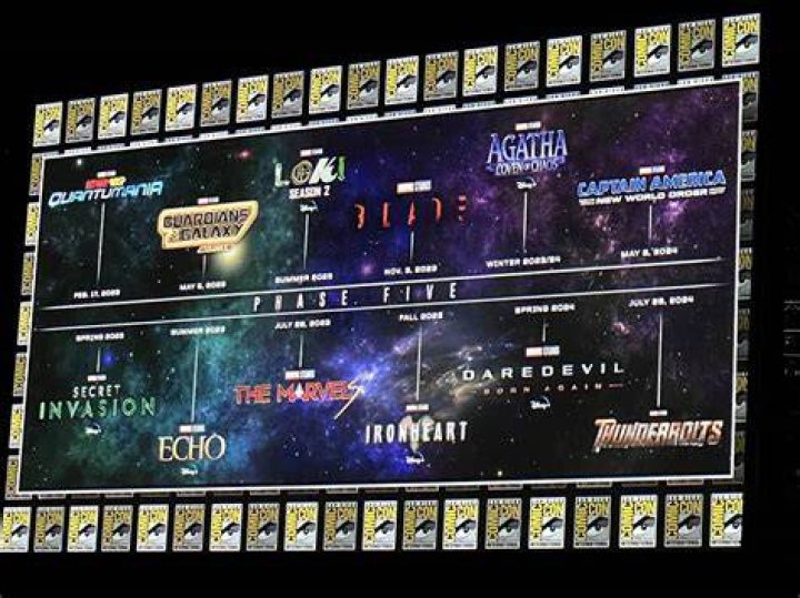 Singer, Upcoming Marvel Projects
