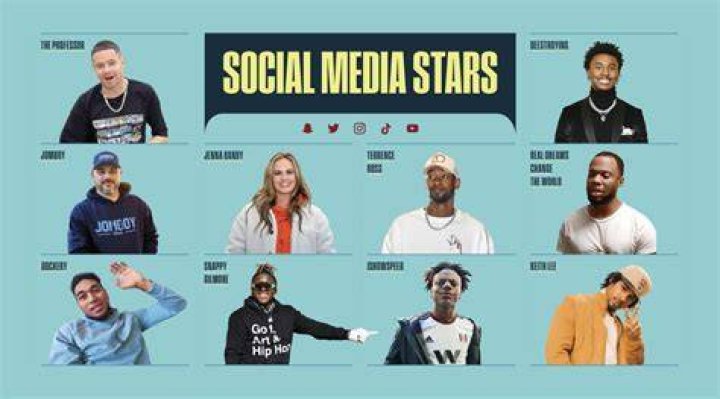 SOCIAL MEDIA STARS के LEAK हुए VIRAL Mms l VIRAL CONTENT CREATOR LEAK