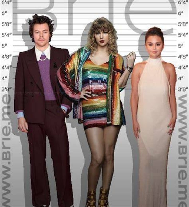 Taylor Swift Height In Centimeters A Comprehensive Overview