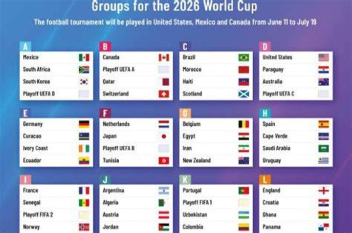 Team World also have a host of jerseys up for grabs, including captain Usain Bolt