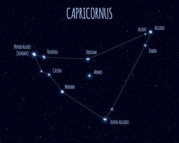  The constellation of Capricorn