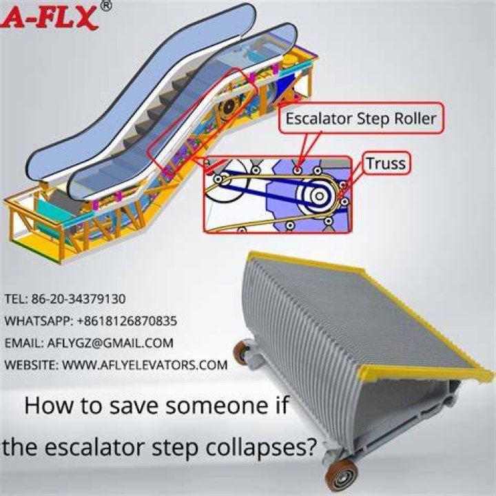  The escalators collapse and one man is left clinging from the handrail