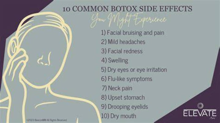 Top 10 Side Effects of Hair Smoothening Treatment