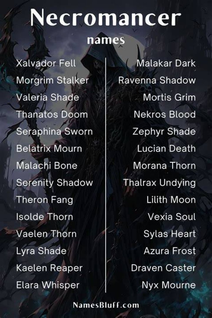 Top 250 Necromancer Names Ideas for Your Dark Characters