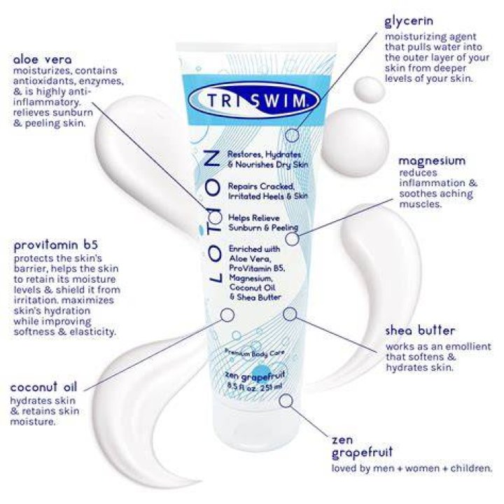 Triswim Swimmers Lotion