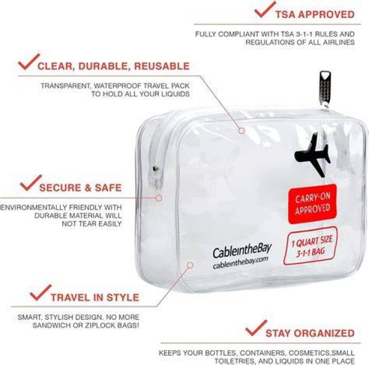 TSA-Approved Toiletry Bags for Hassle-free Air Travel