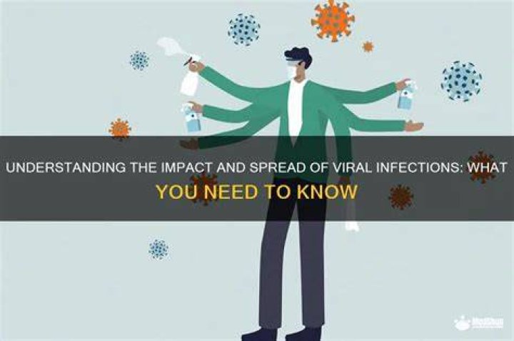 Understanding The Impact Of Viral Leaked MMS A Comprehensive Analysis