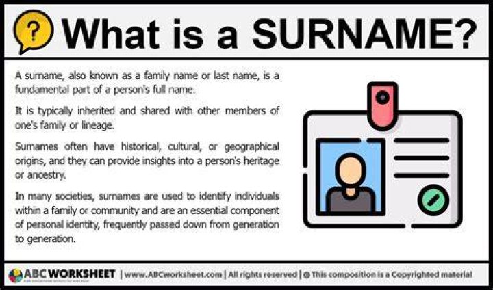 Walkar Surname Meaning