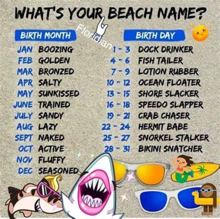 Whats your beach name Memepile Funny names, Name generator, Names