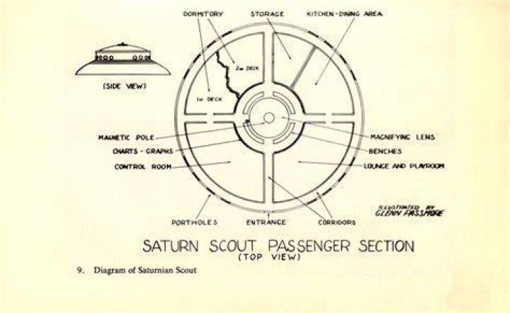 Where to Scout a UFO Crash Site in&nbsp;Fortnite