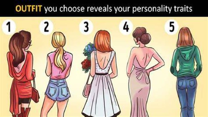 Your style says a lot about you - but so does where you shop