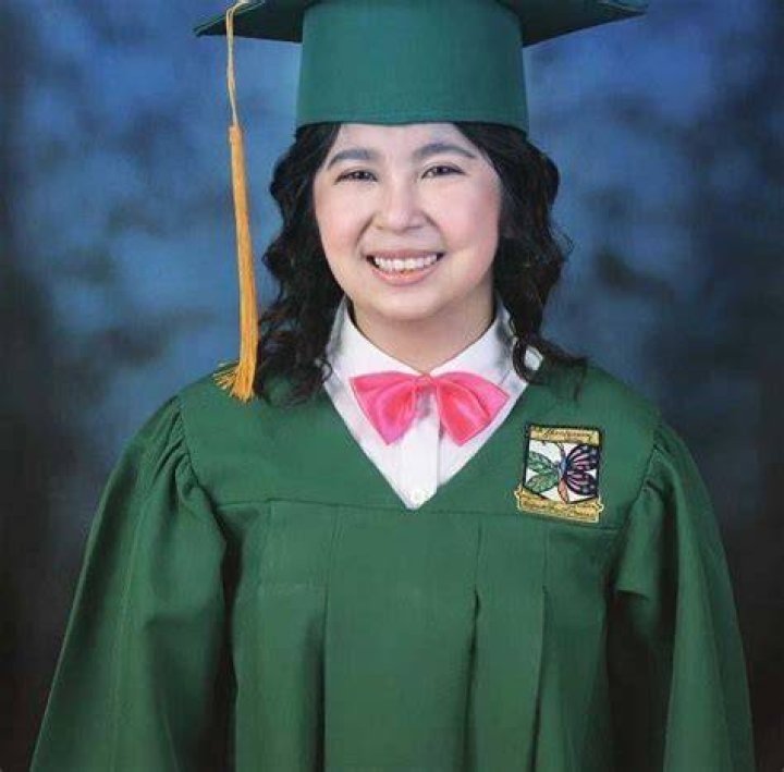 Yzabel Ablan Education